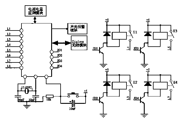 Intelligent tester for transformer coil turn-to-turn short circuit