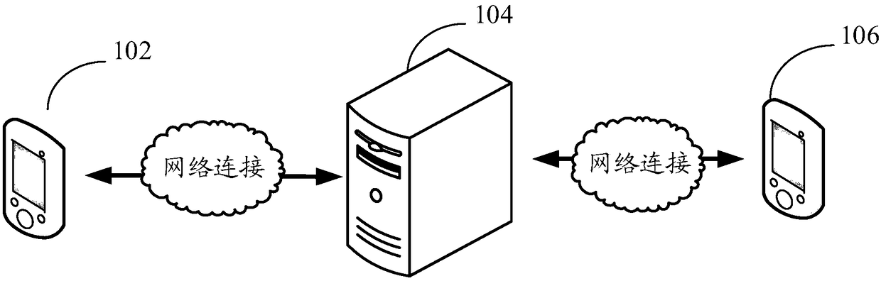 Method and device for realizing emotion expression of virtual object, computer equipment and storage medium