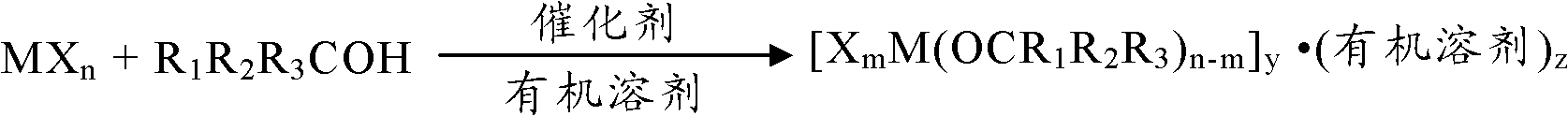 Metallic alkoxy complex, catalyst composition and preparation method of poly-caprolactone or poly-lactide