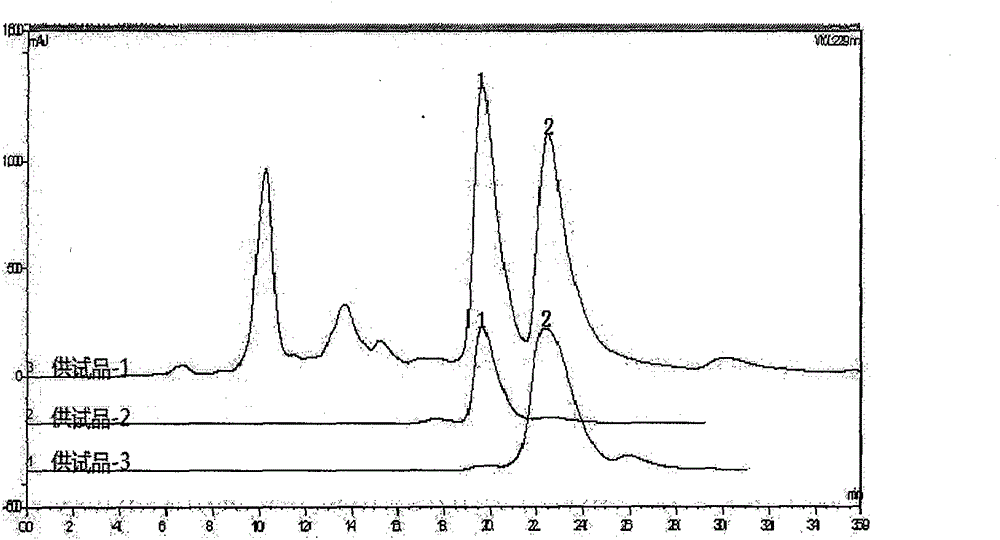Method for separating and purifying paclitaxel and cephalomannine