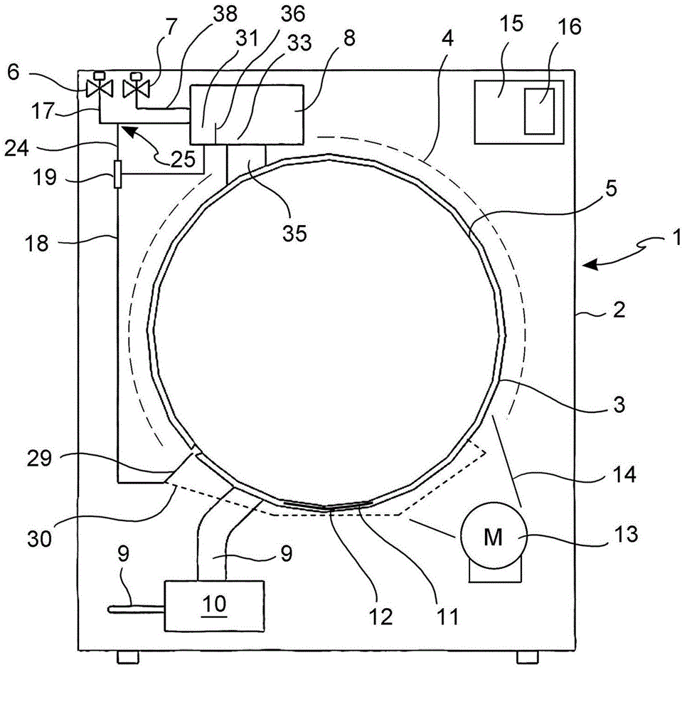 Laundry washing machine