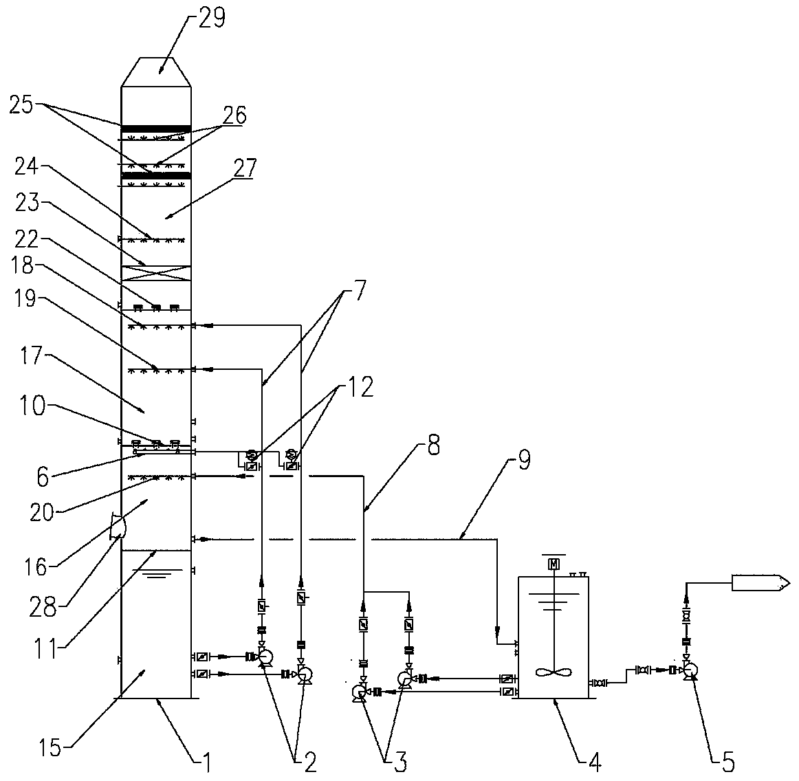 Device for preventing crystallization blockage of ammonia desulfurization tower