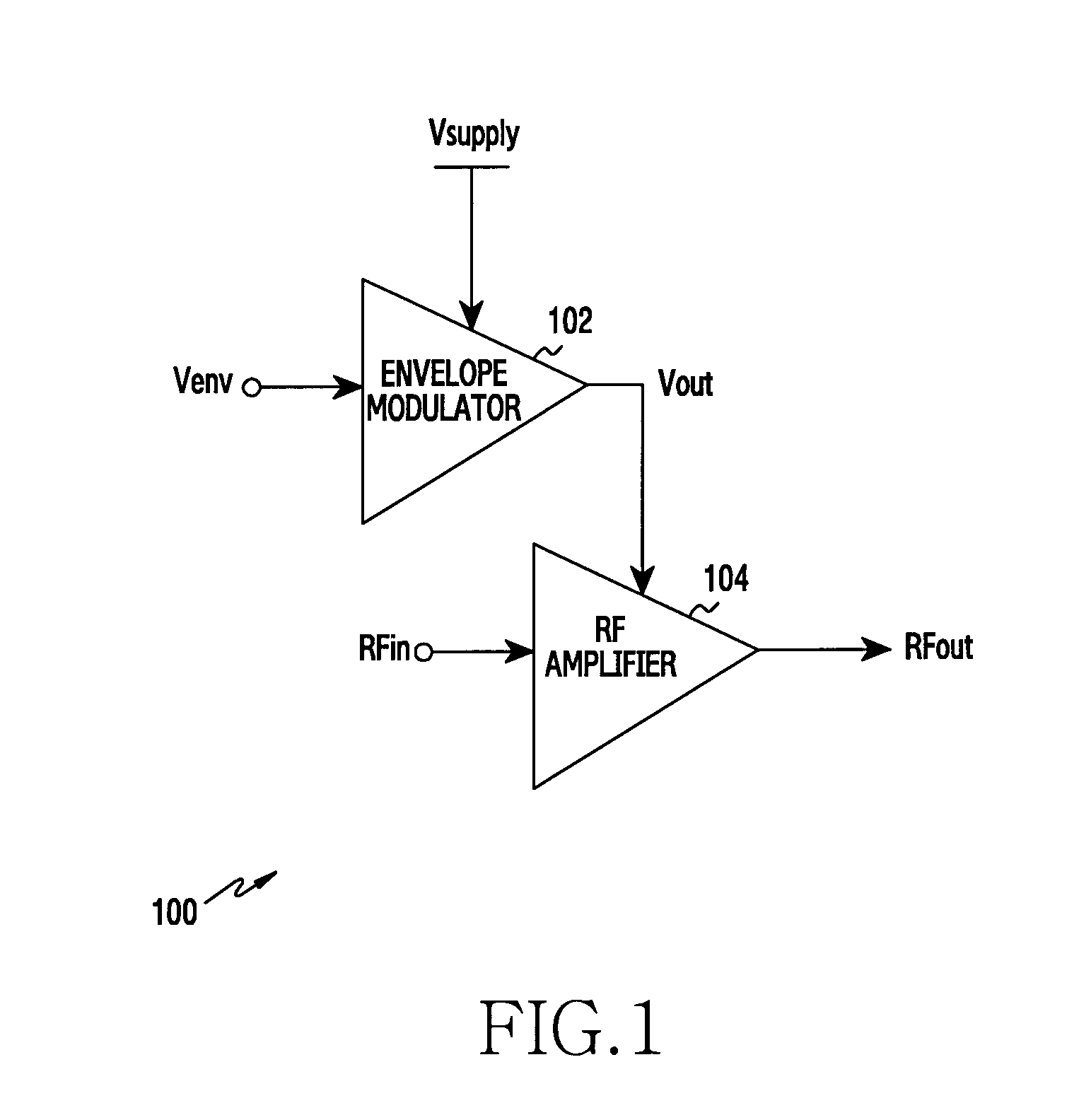 Power amplification device and method