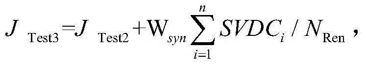 Incremental rate distortion optimization method based on free viewpoint video depth map coding