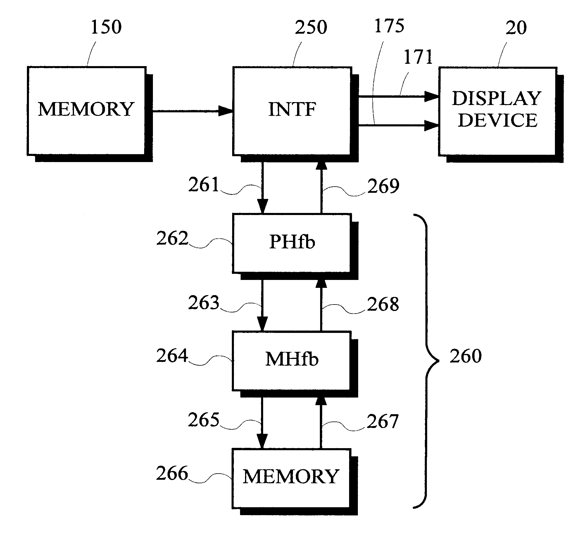 Video display controller with improved half-frame buffer