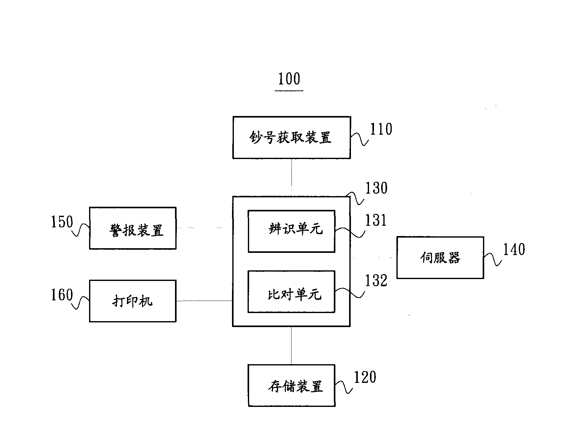 RMB number recording device, recording method thereof and cash counter with RMB number recording device
