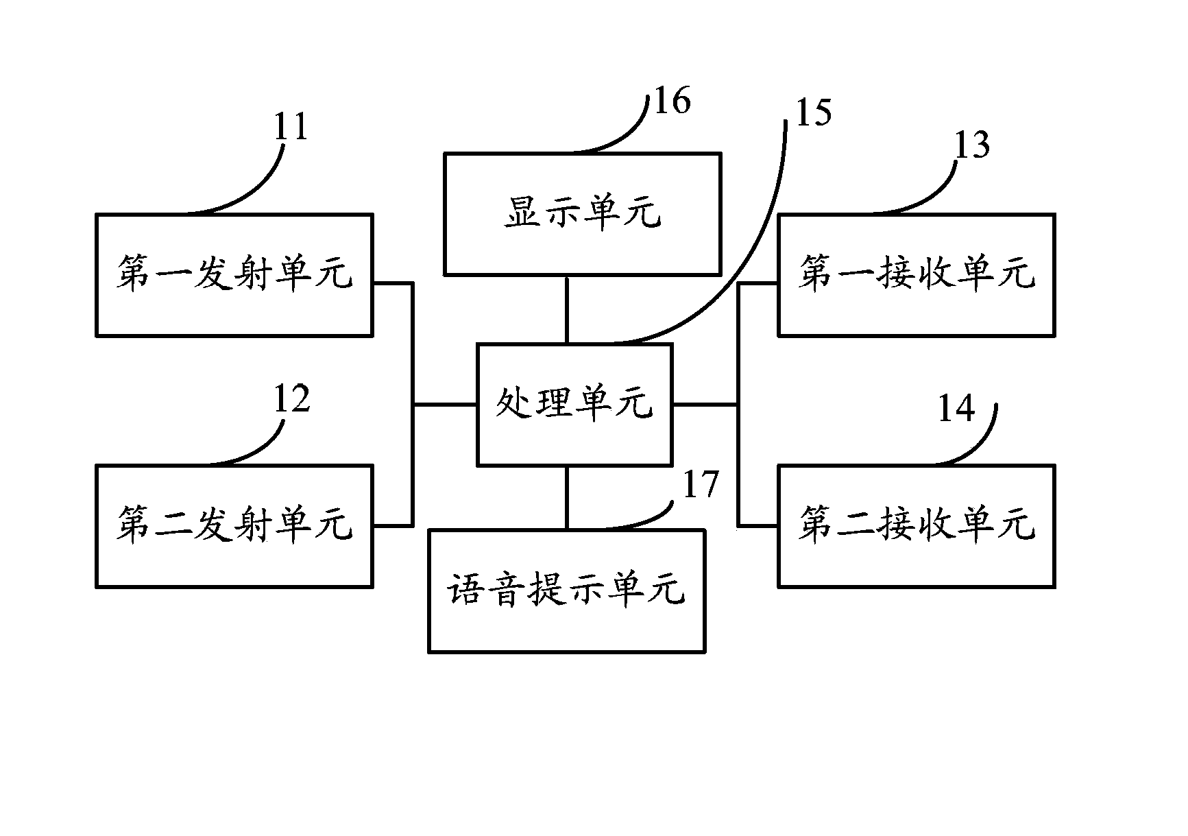 Jumper wire testing device