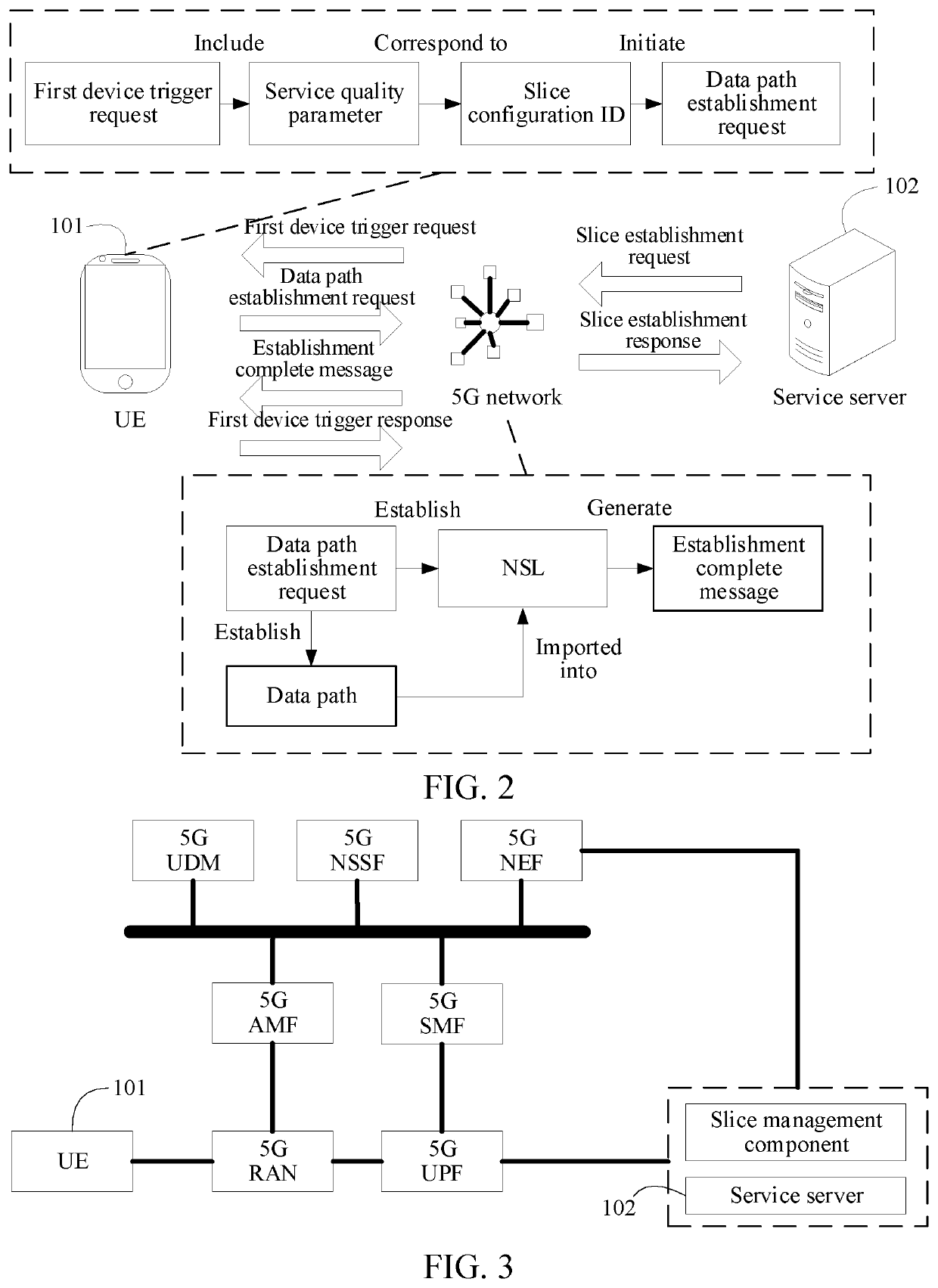 Network slice determination method and related apparatus