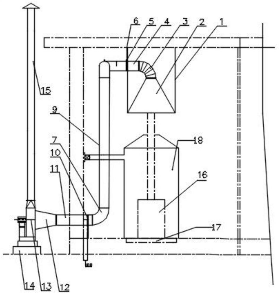 Heating stove pollutant discharge and thermal efficiency evaluation test system and method for detecting pollutant discharge factors and thermal efficiency