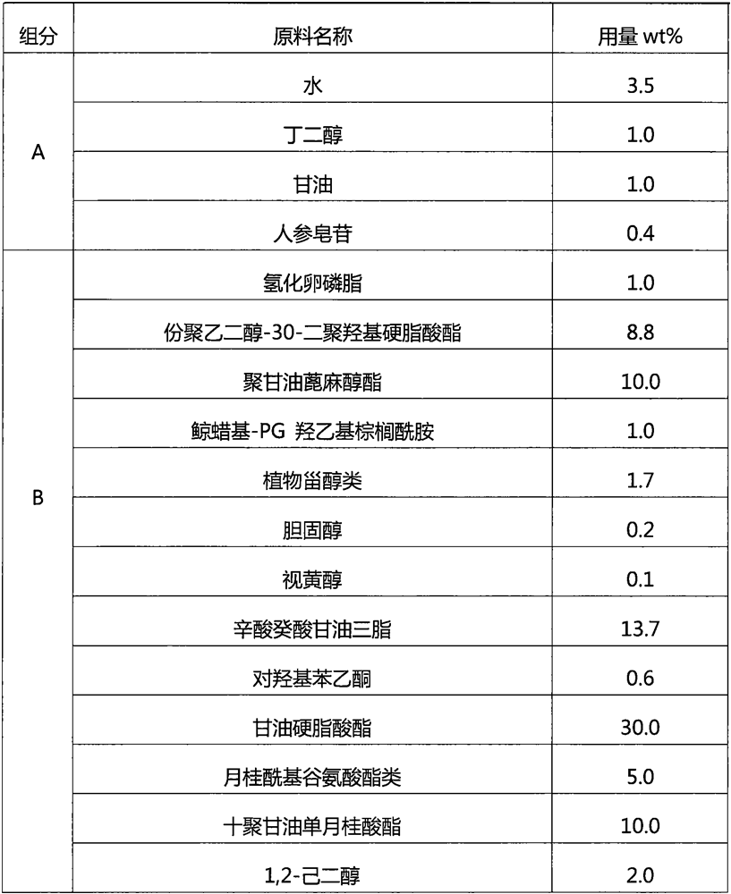 Formula of cosmetic active matter transmission system