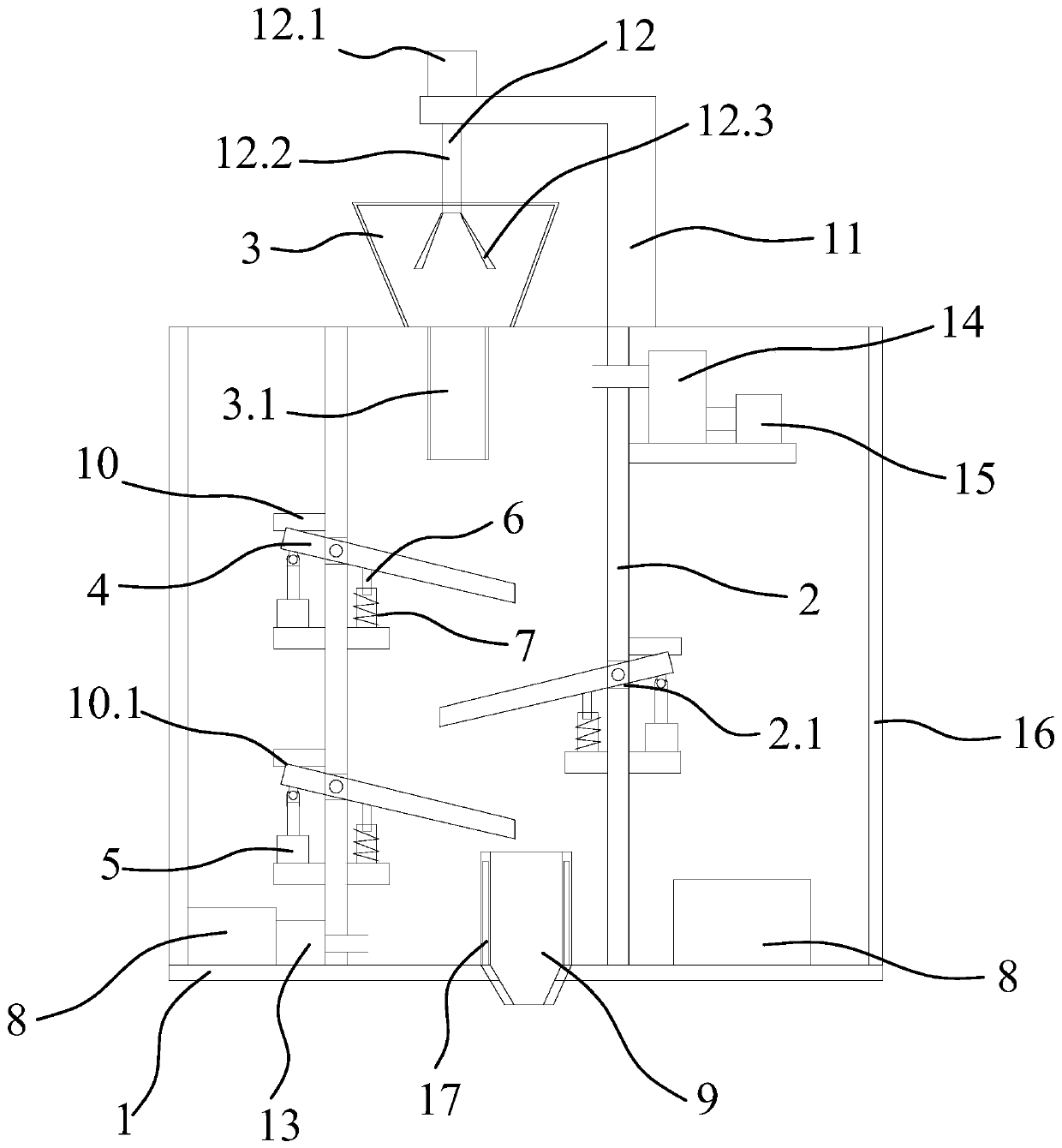 Injection molding machine feed pretreatment device