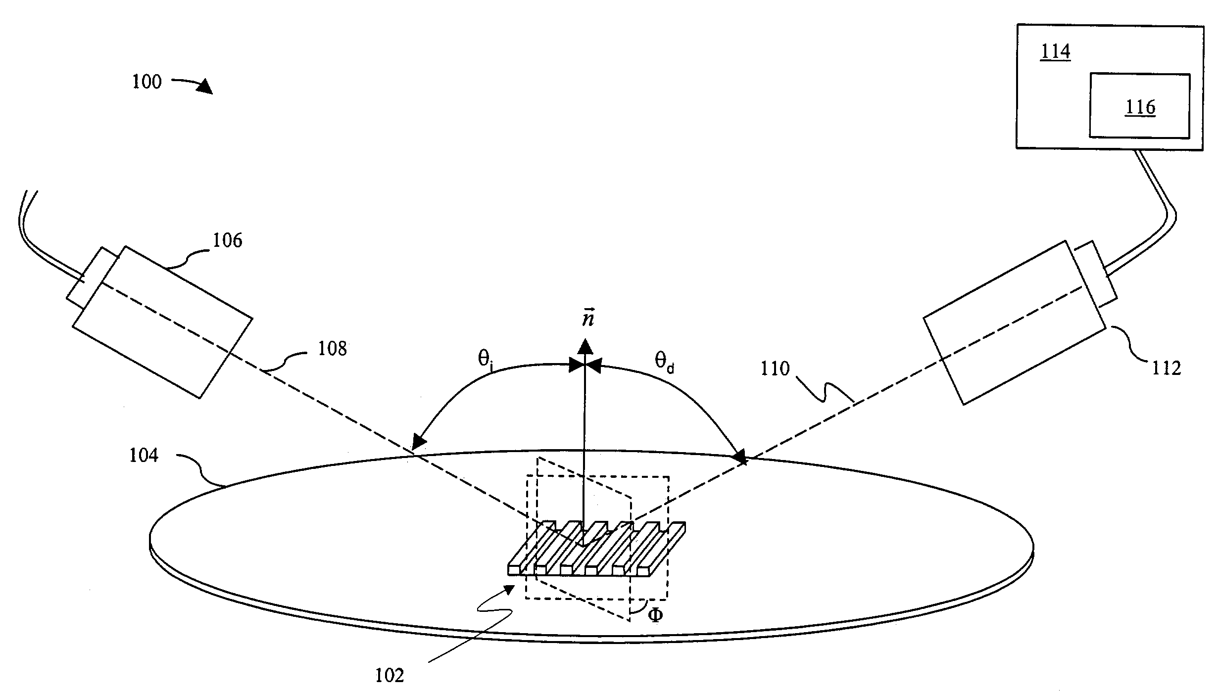 Generic interface for an optical metrology system