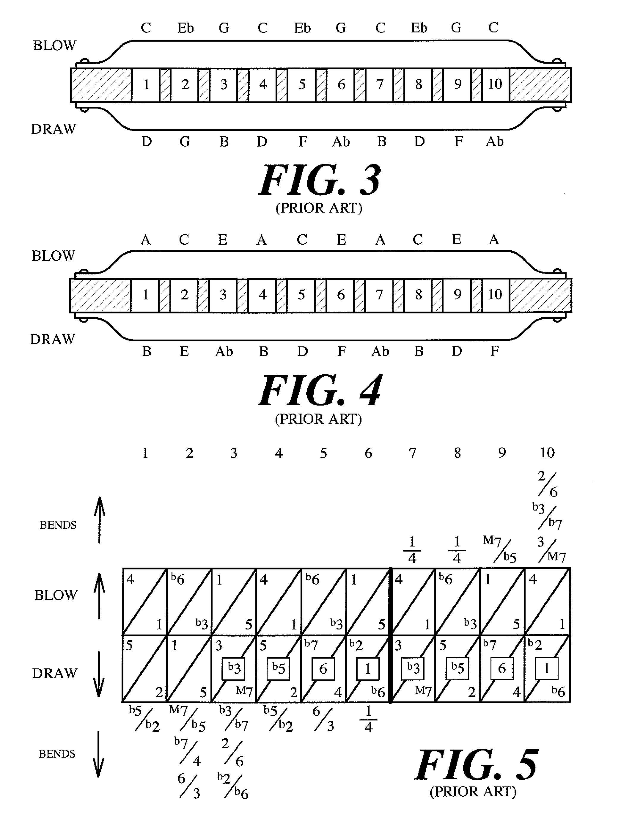 Balanced harmonic minor harmonica