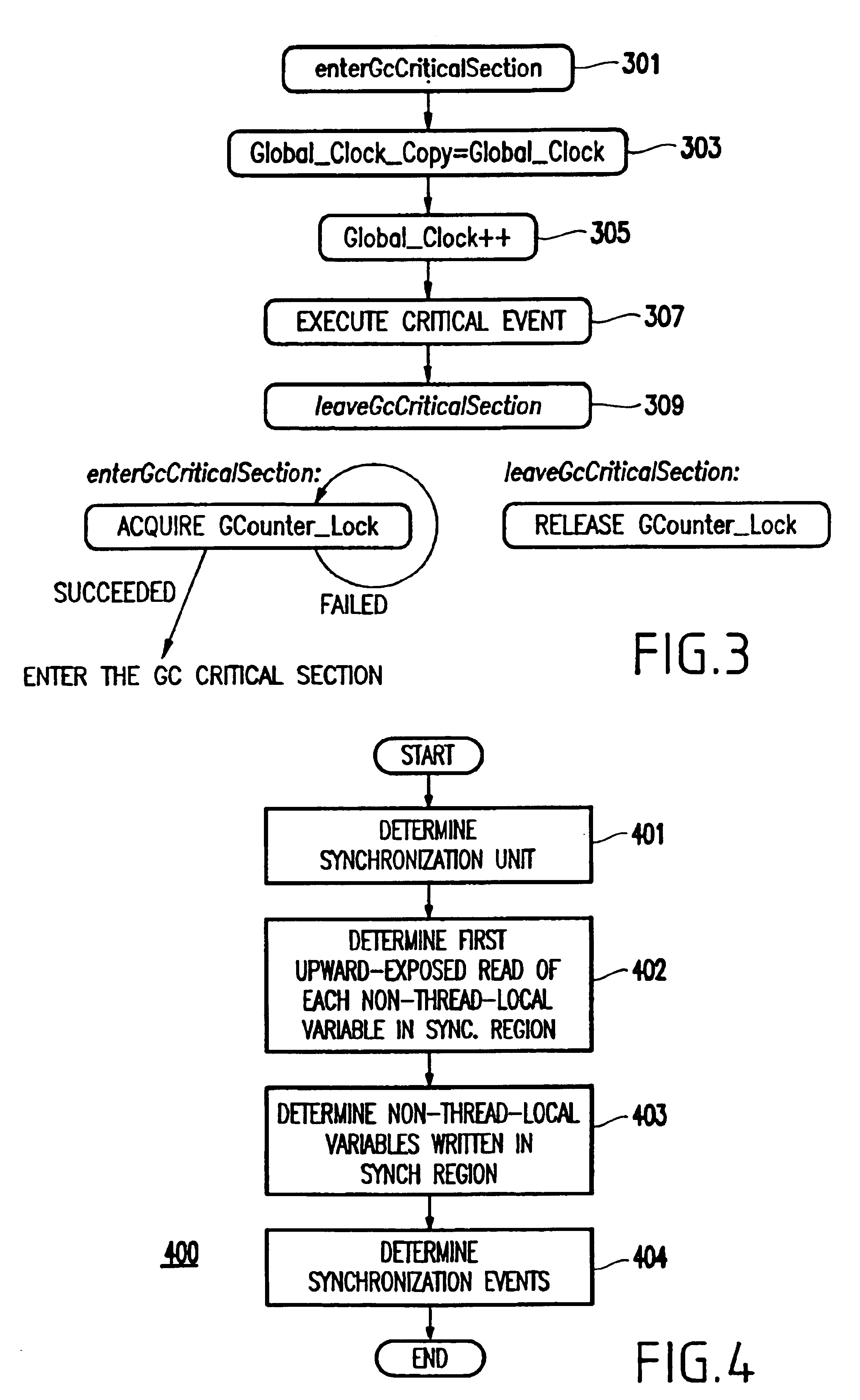 Method and apparatus for deterministic replay of java multithreaded programs on multiprocessors