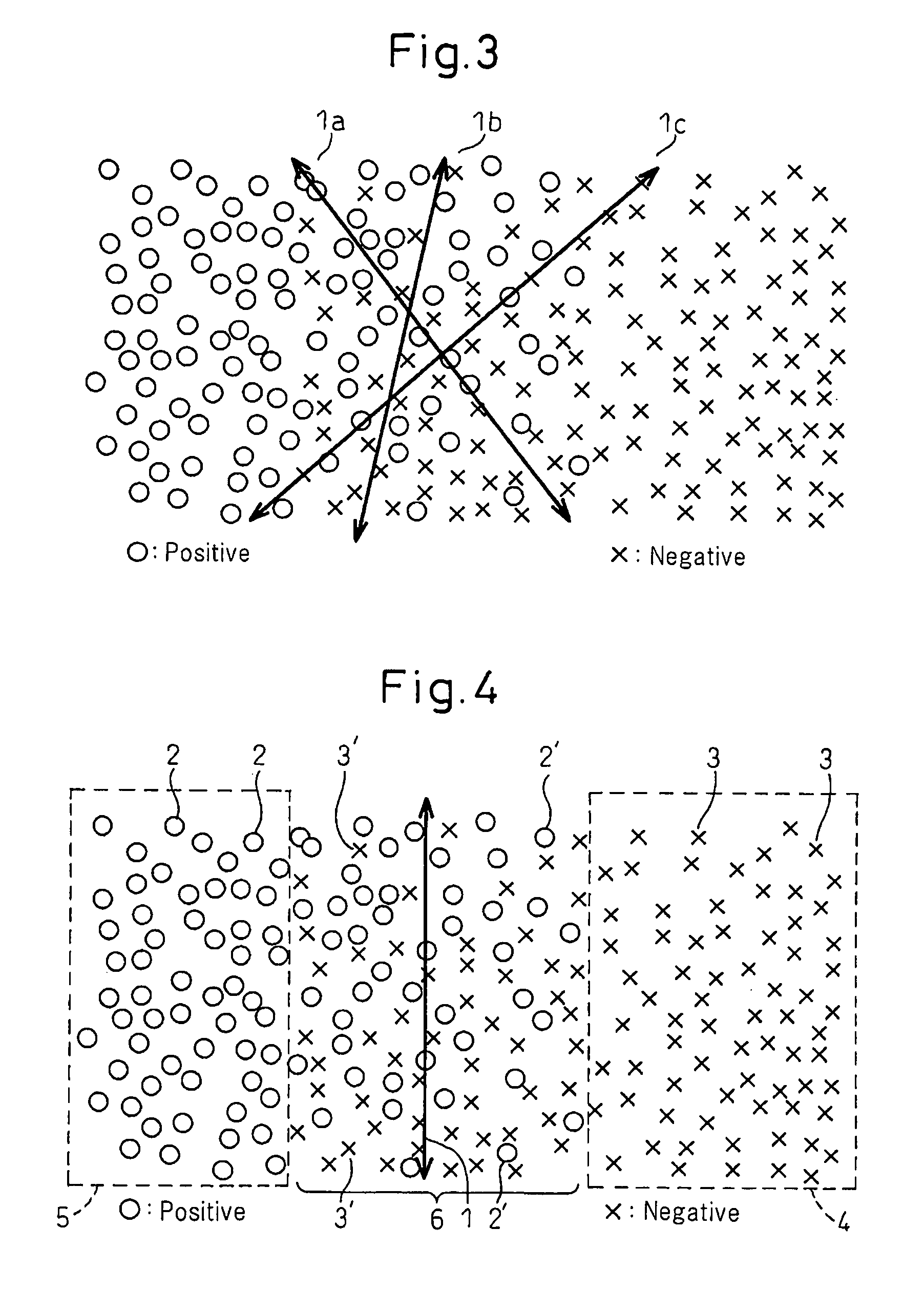 Method, program and apparatus for generating two-class classification/prediction model