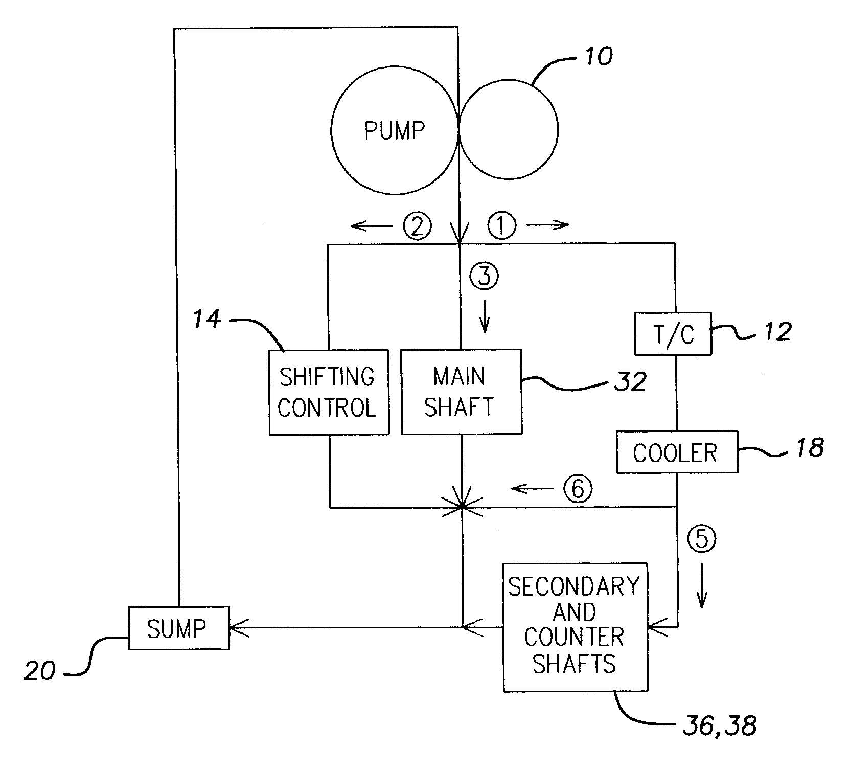 Transmission lubricant cooling system