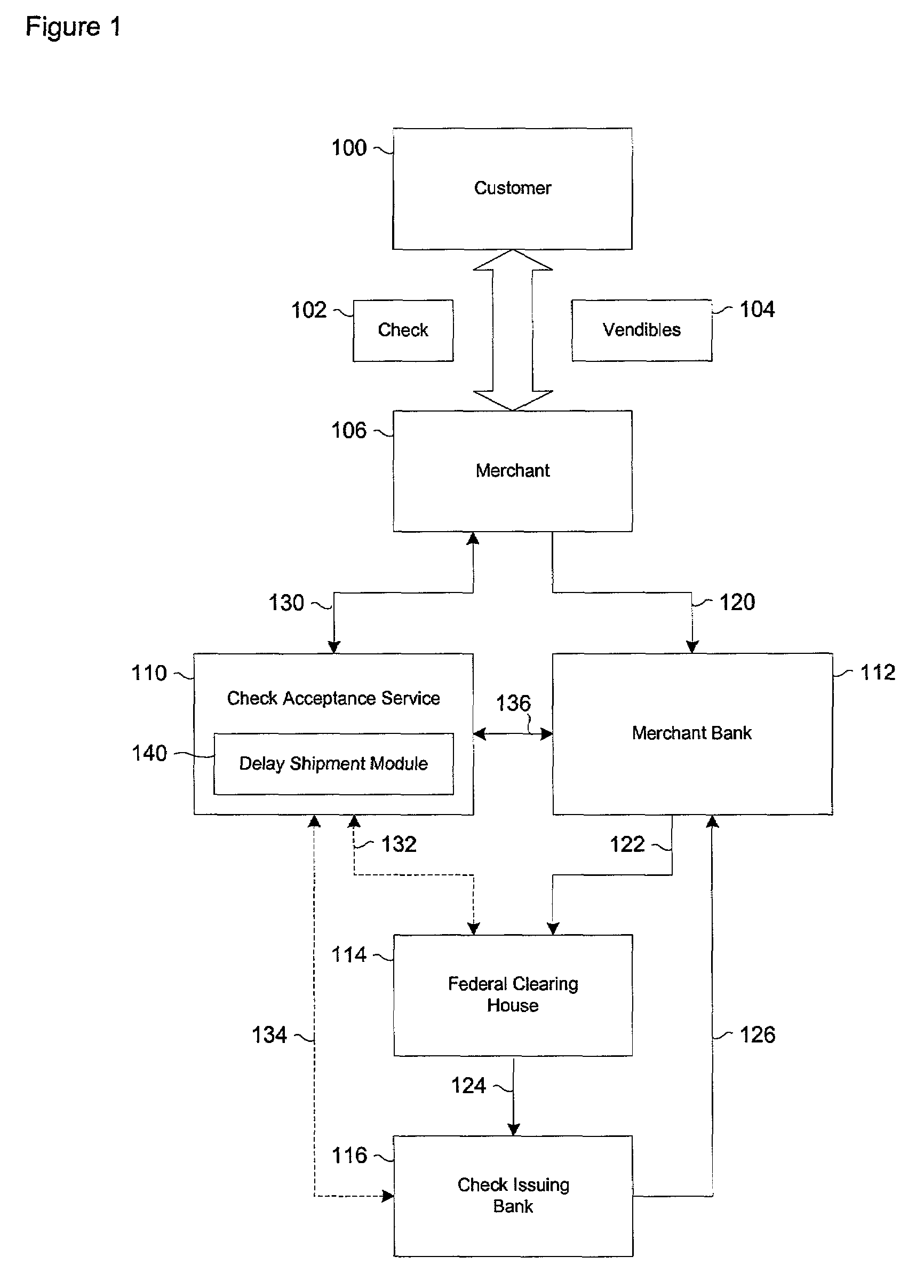 Systems and methods for selectively delaying financial transactions