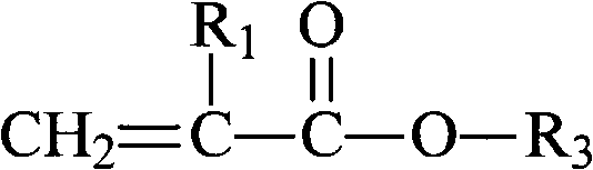 Phosphate ester hydraulic oil composition