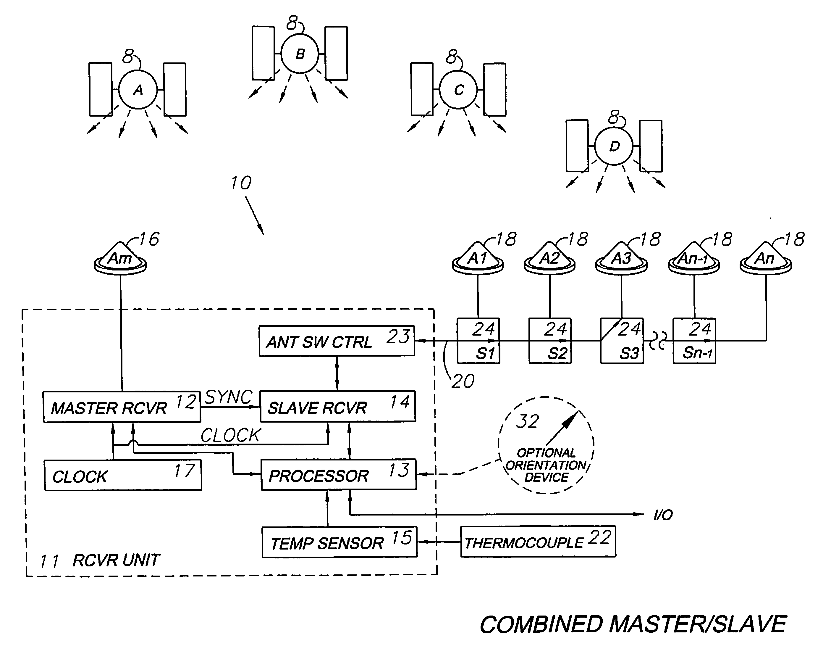 Method and system using GNSS phase measurements for relative positioning