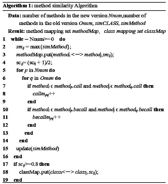 Method for establishing different version program class set mapping relationships