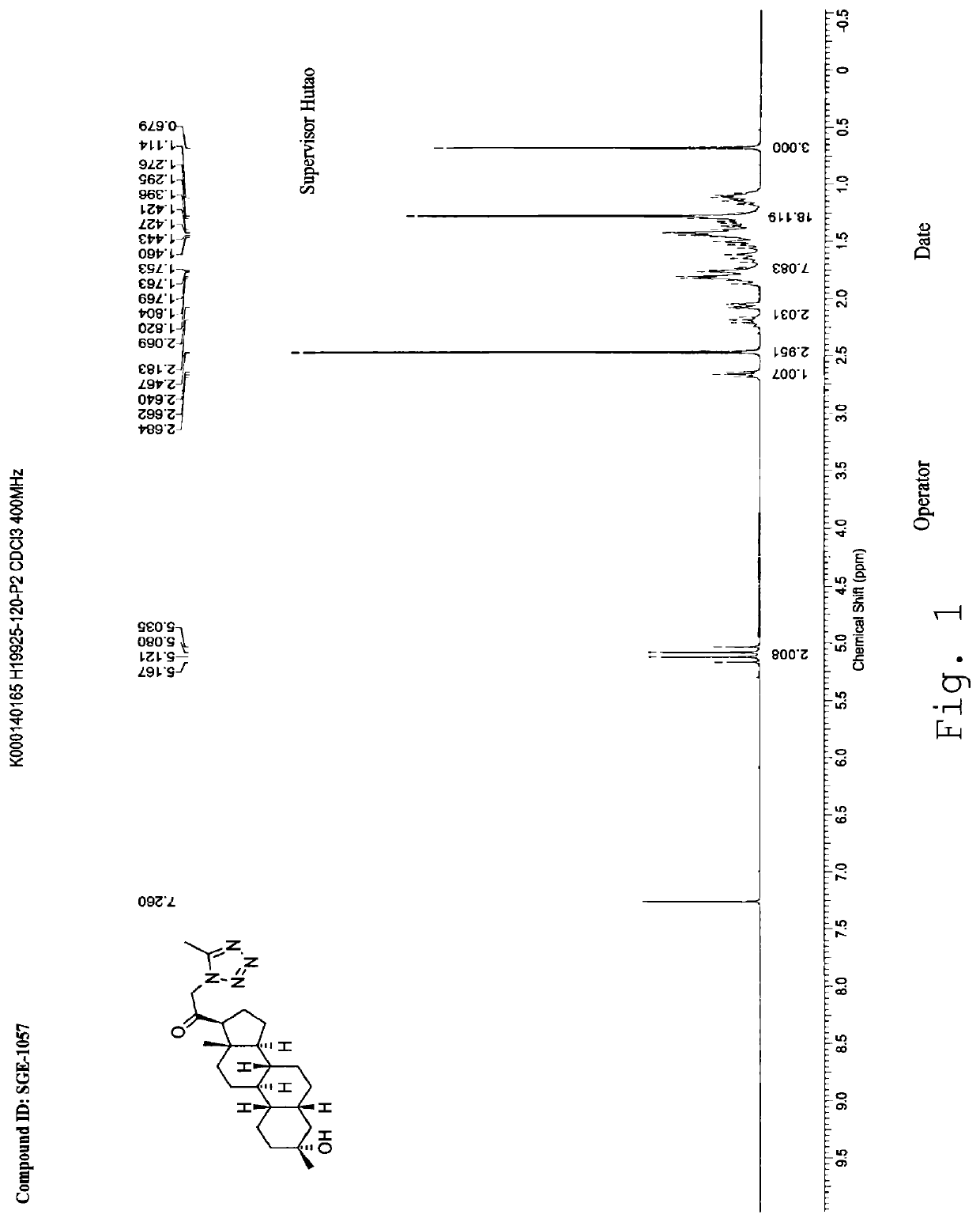 Neuroactive steriods, compositions, and uses thereof