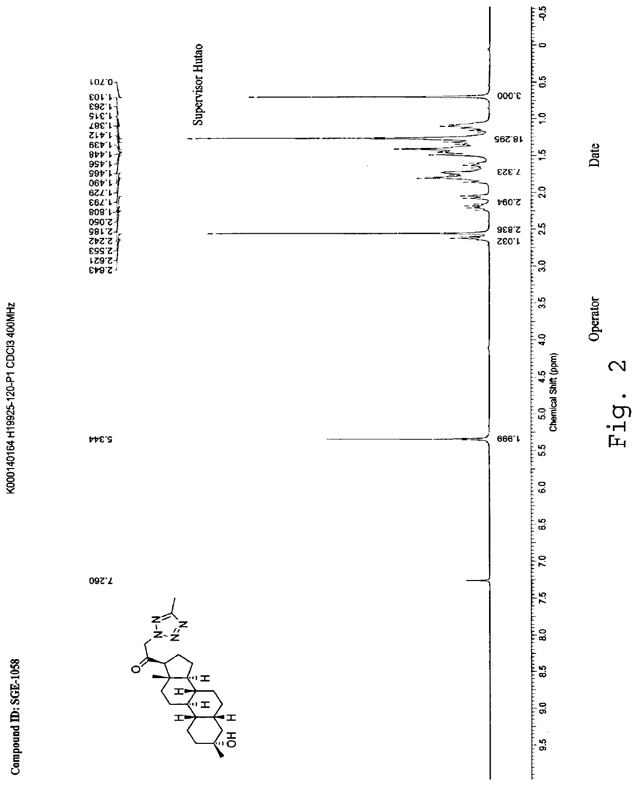 Neuroactive steriods, compositions, and uses thereof