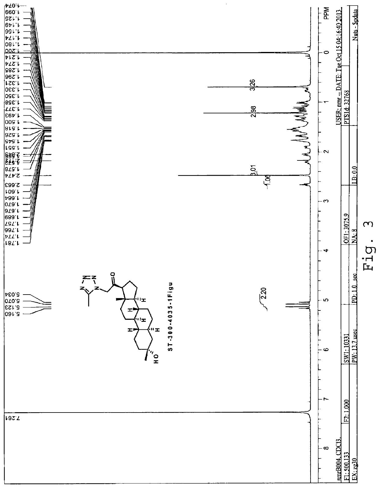 Neuroactive steriods, compositions, and uses thereof