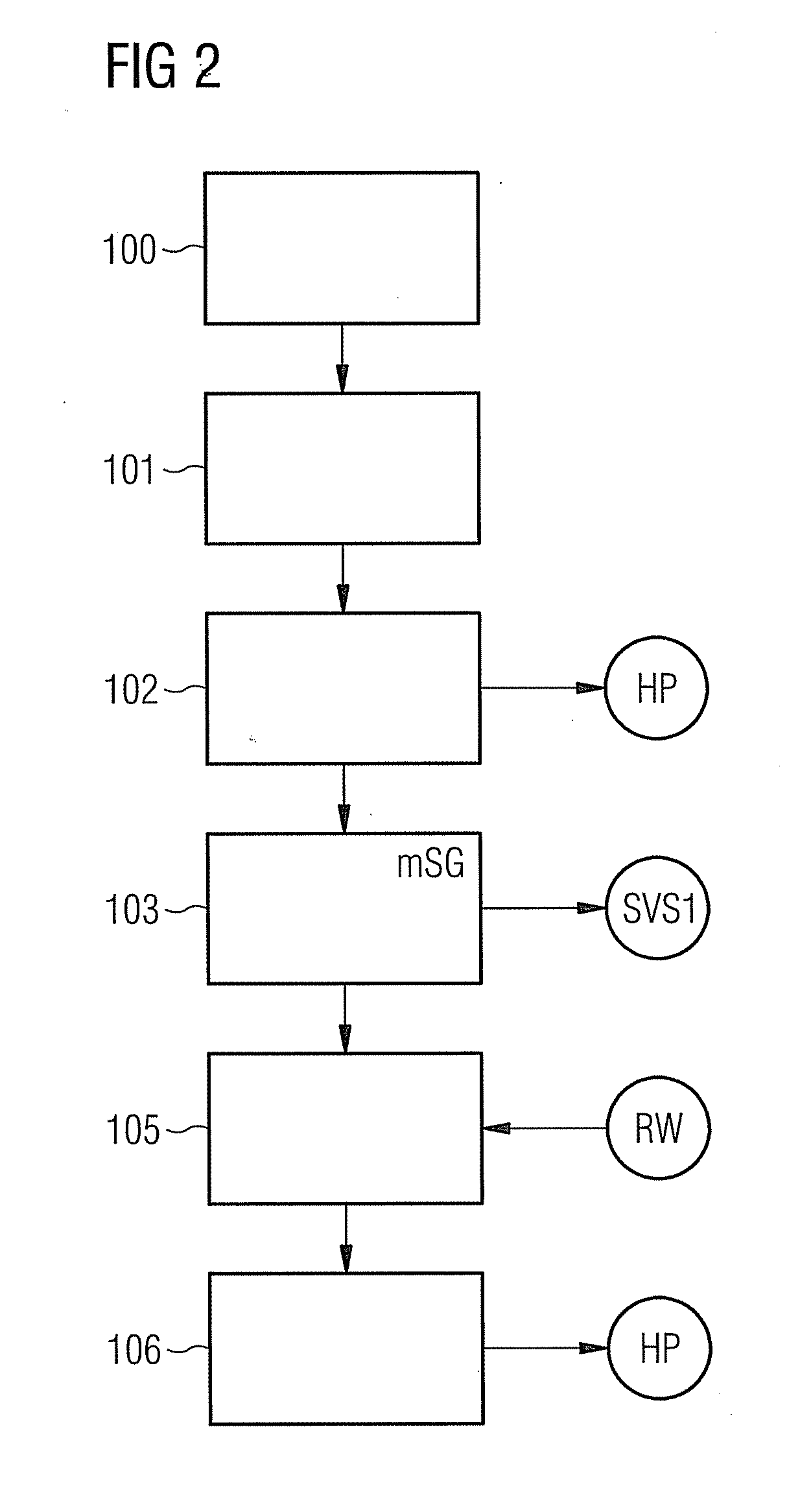Method and hearing device for parameter adaptation by determining a speech intelligibility threshold