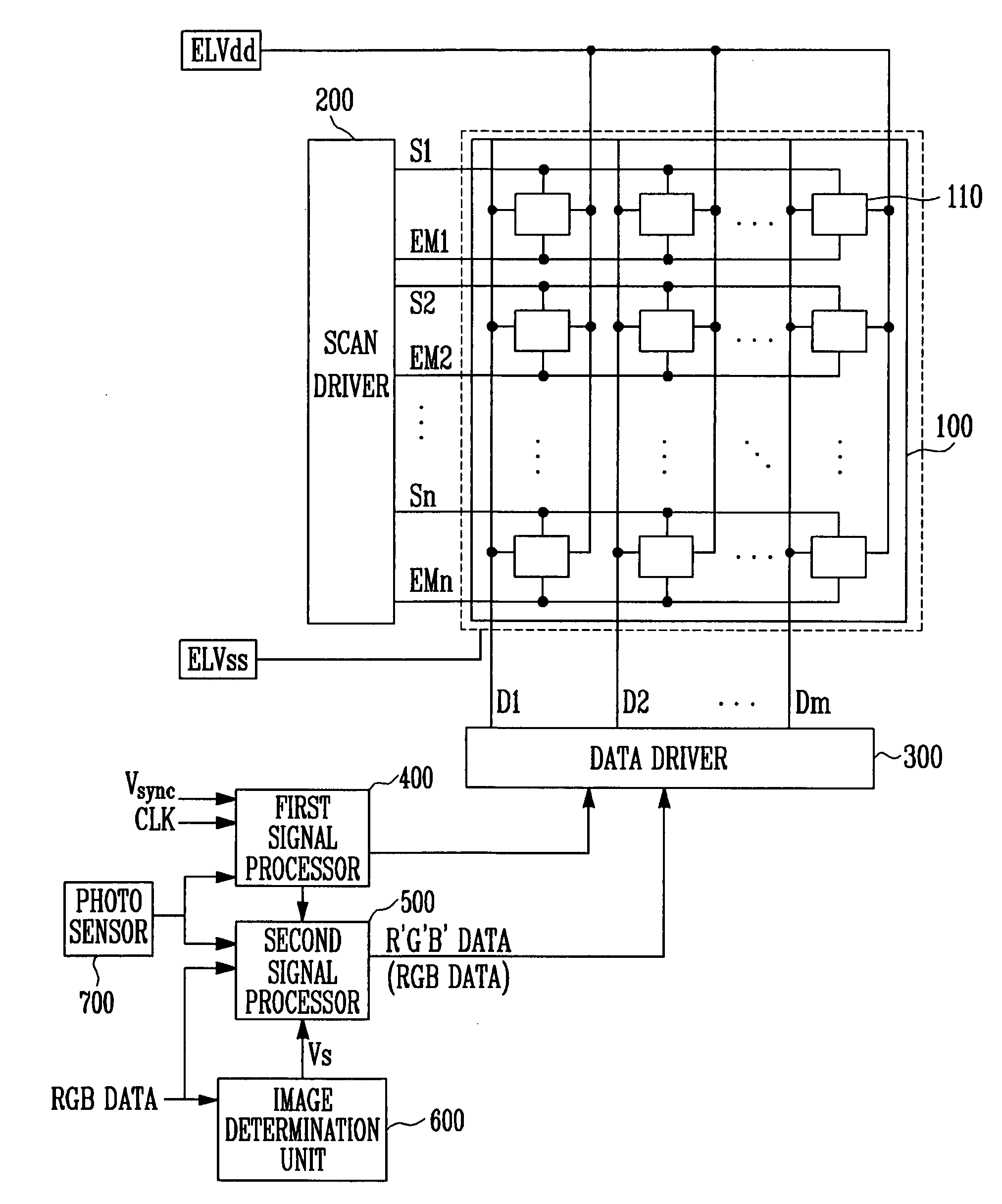 Organic electro luminescence display and driving method thereof