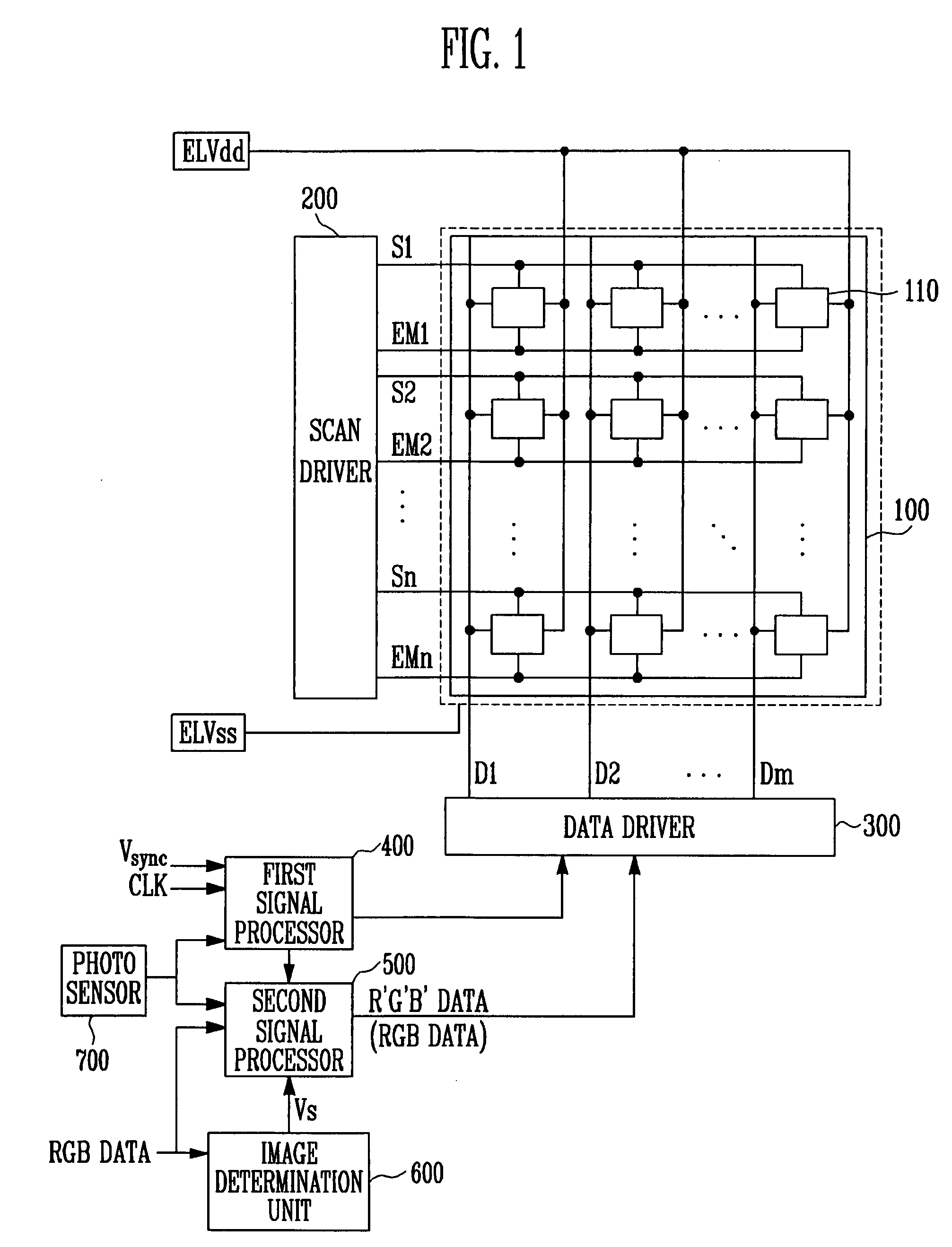 Organic electro luminescence display and driving method thereof