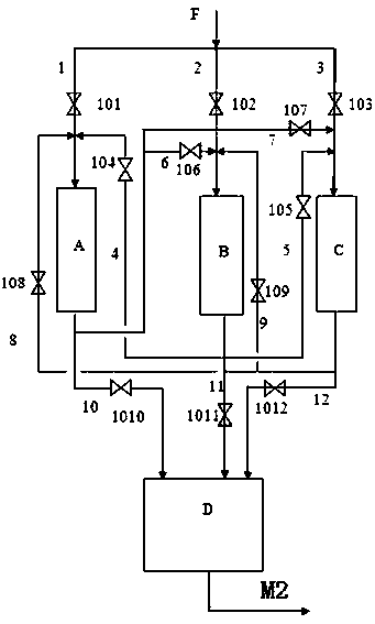 A kind of heavy oil hydrotreating process method and system