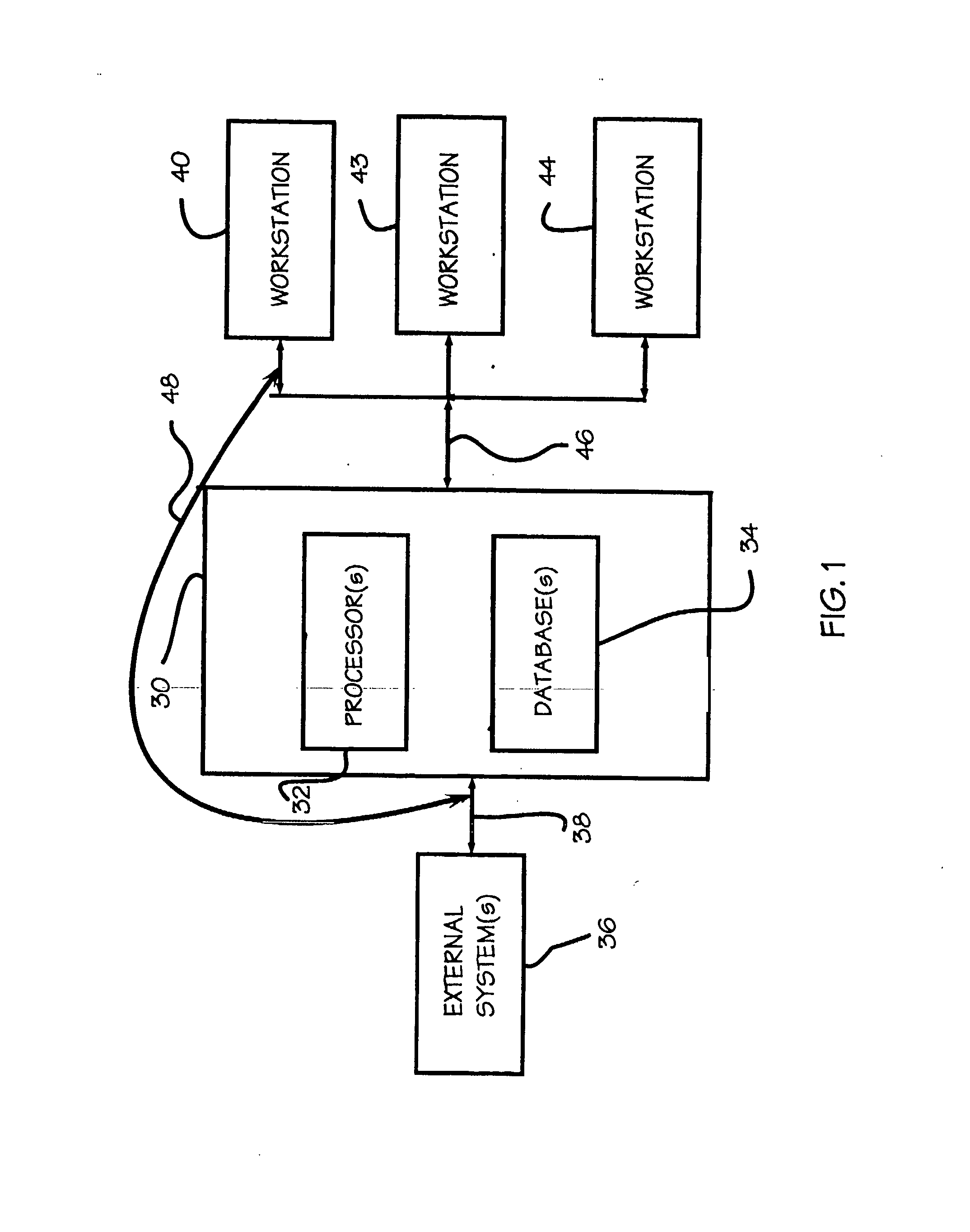 System and Method for Budgeting, Planning, and Supply Chain Management