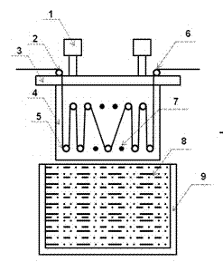 Adjustable roll-to-roll chemical nickel-plating device