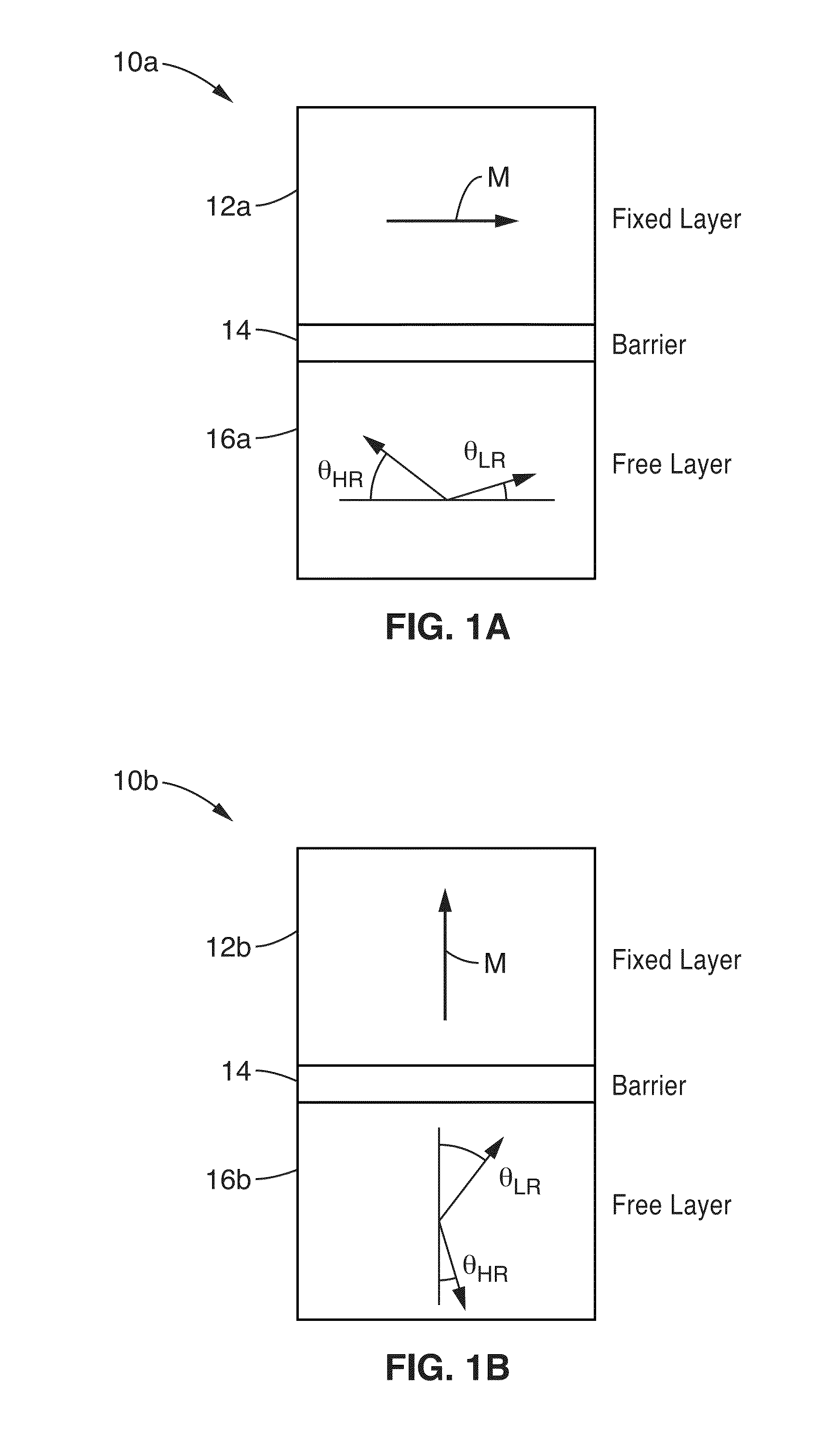 Voltage-controlled magnetic memory element with canted magnetization