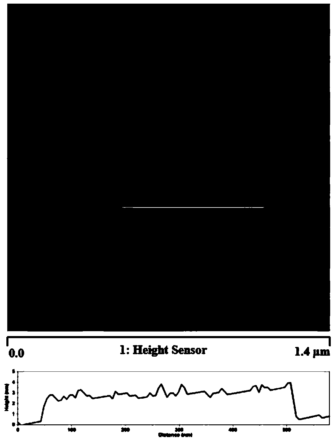 Preparation method of bionic high-strength high-flexibility nano composite fiber