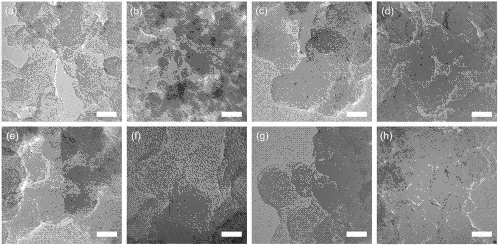 Fluorine-containing porous carbon material as well as preparation method and application thereof