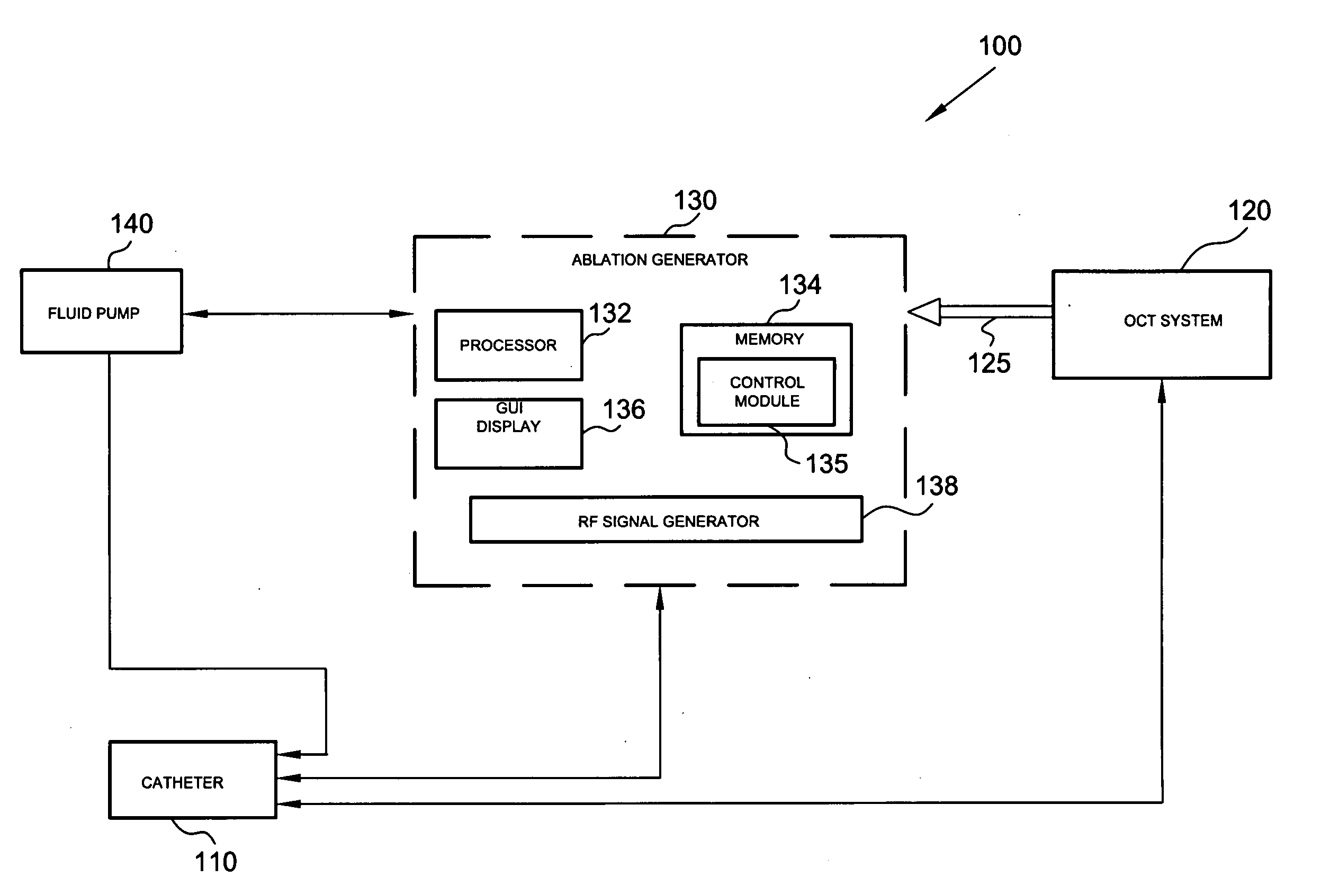 Ablation and monitoring system including a fiber optic imaging catheter and an optical coherence tomography system