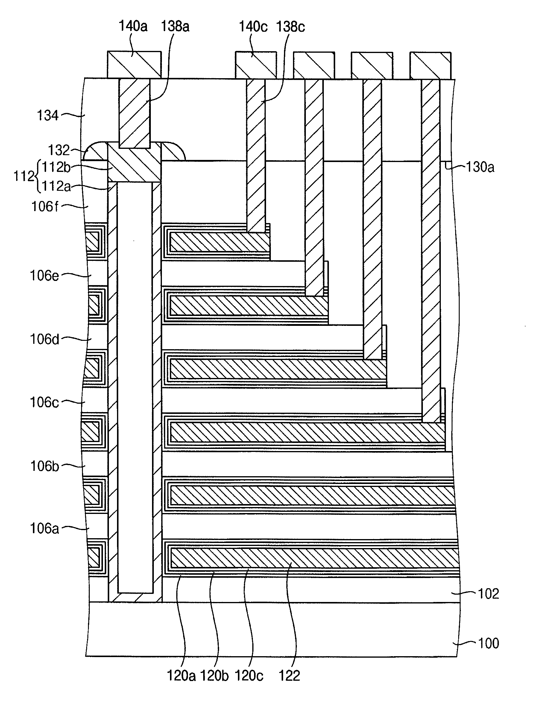 Manufacturing semiconductor devices