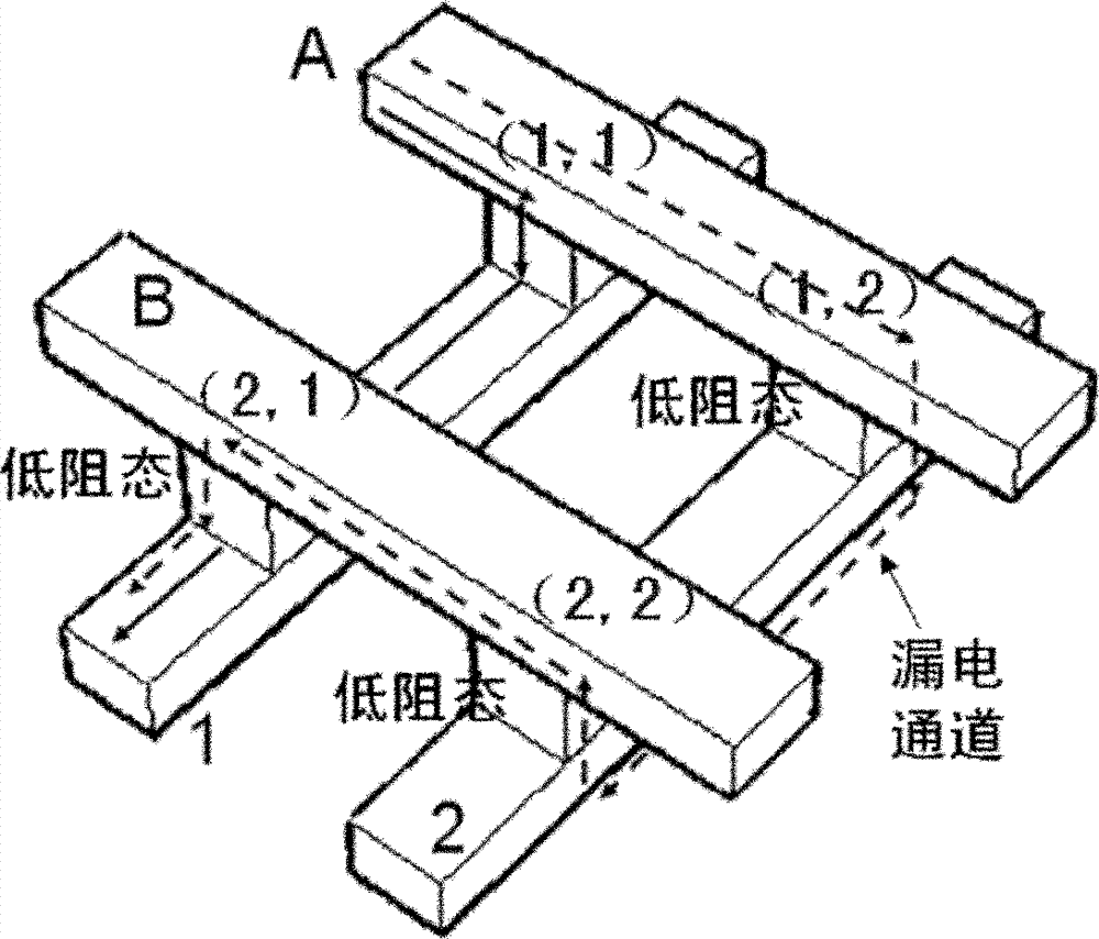 Nonvolatile memory unit and memory