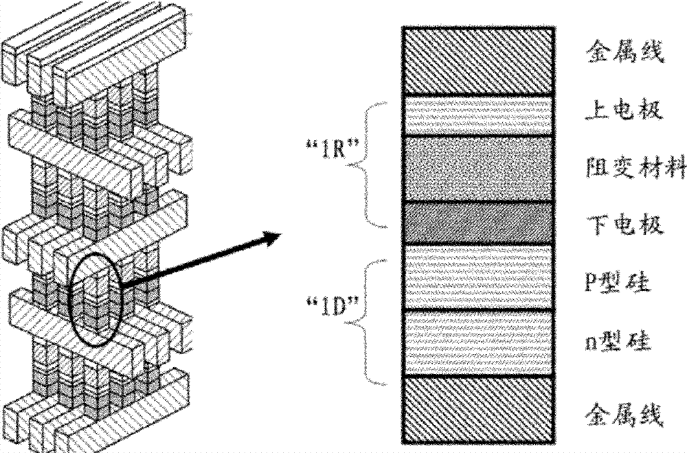 Nonvolatile memory unit and memory