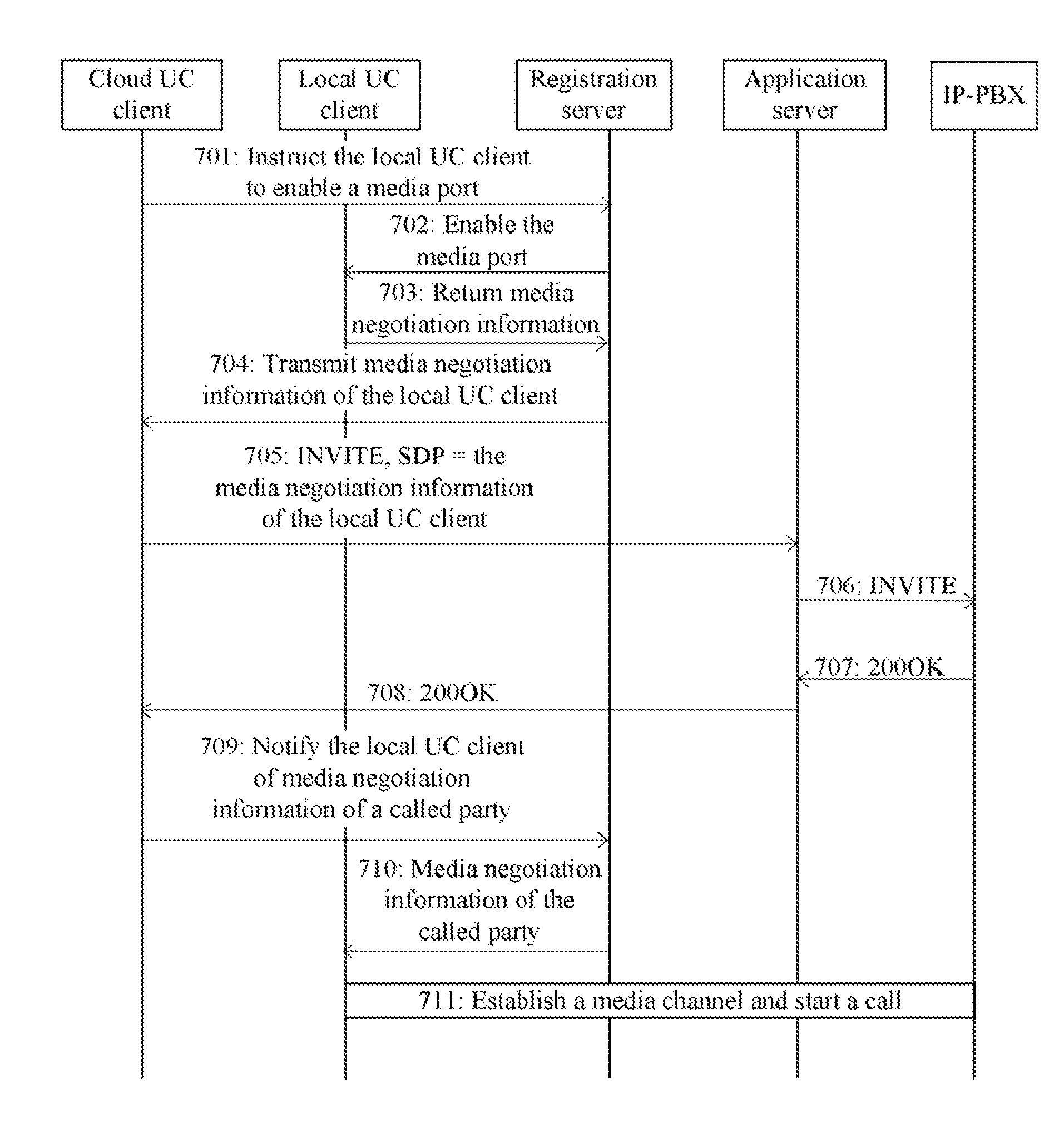 Method and apparatus for improving voice or video transmission quality in cloud computing mode