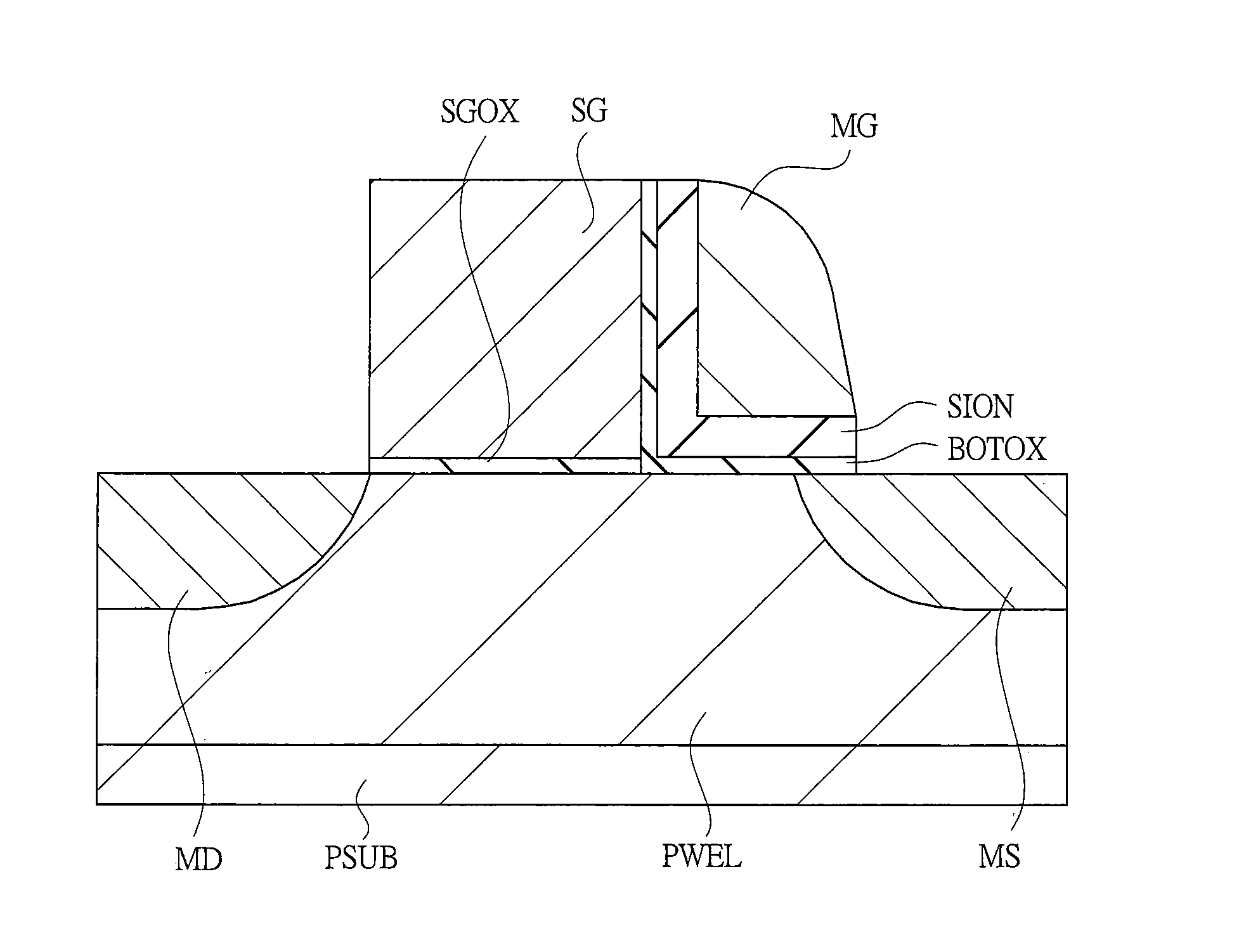 Non-volatile semiconductor memory device