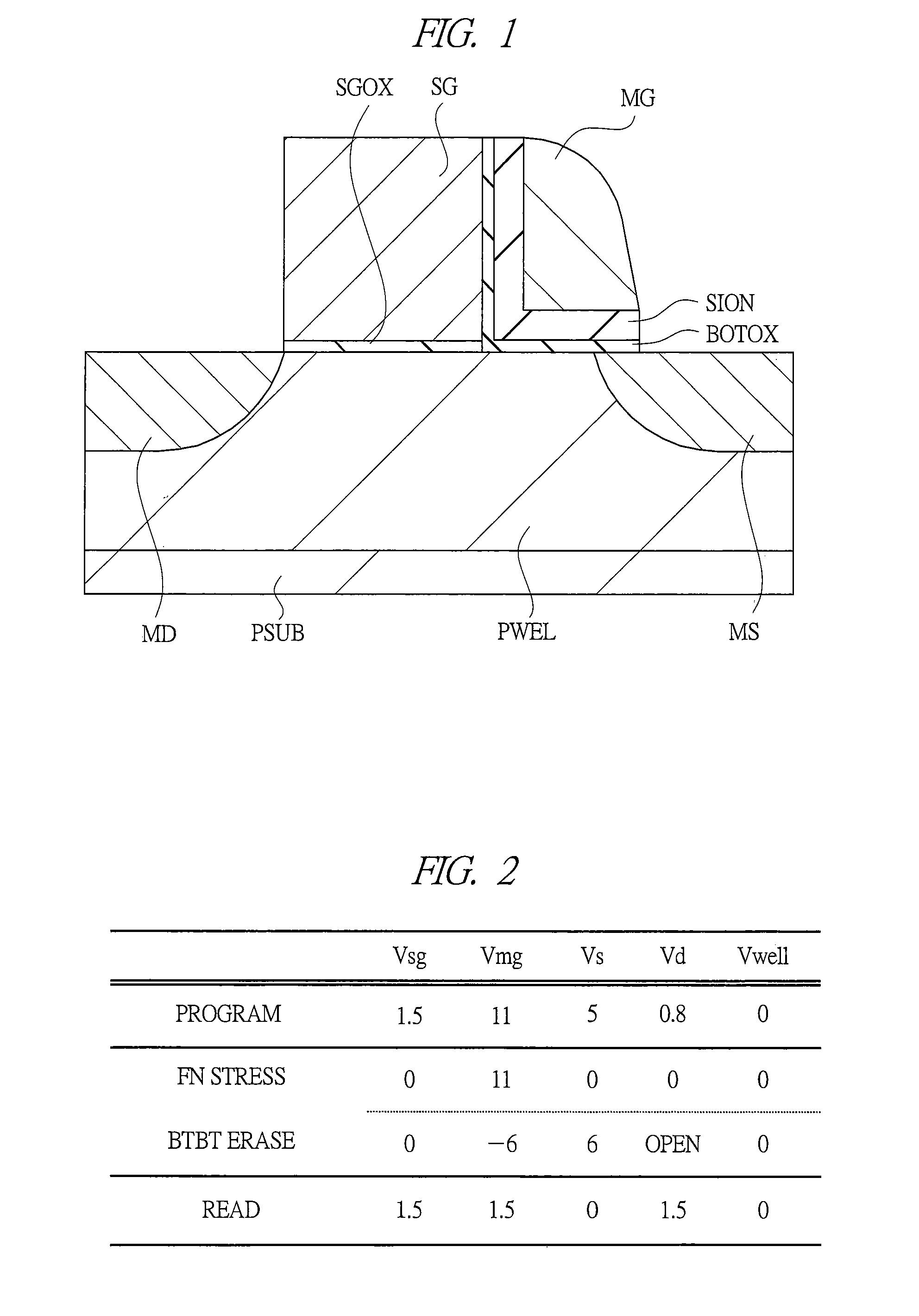 Non-volatile semiconductor memory device