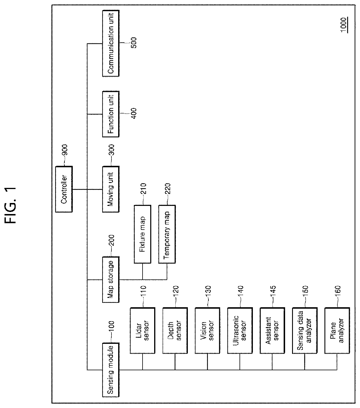 Method for identifying obstacle on driving ground and robot for implementing same