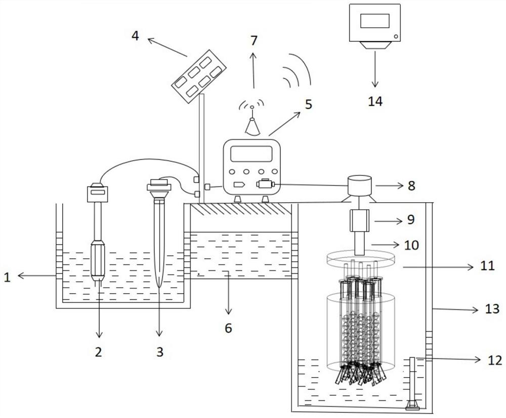 Underground water quality detecting and repairing system and method