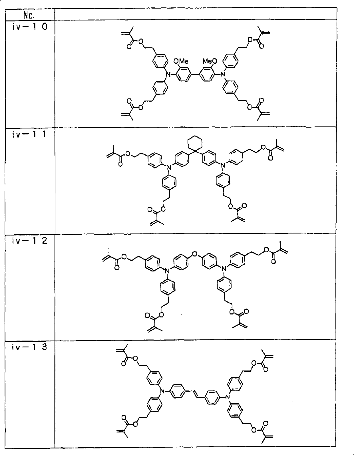 Electrophotographic photoreceptor, process cartridge and image forming apparatus