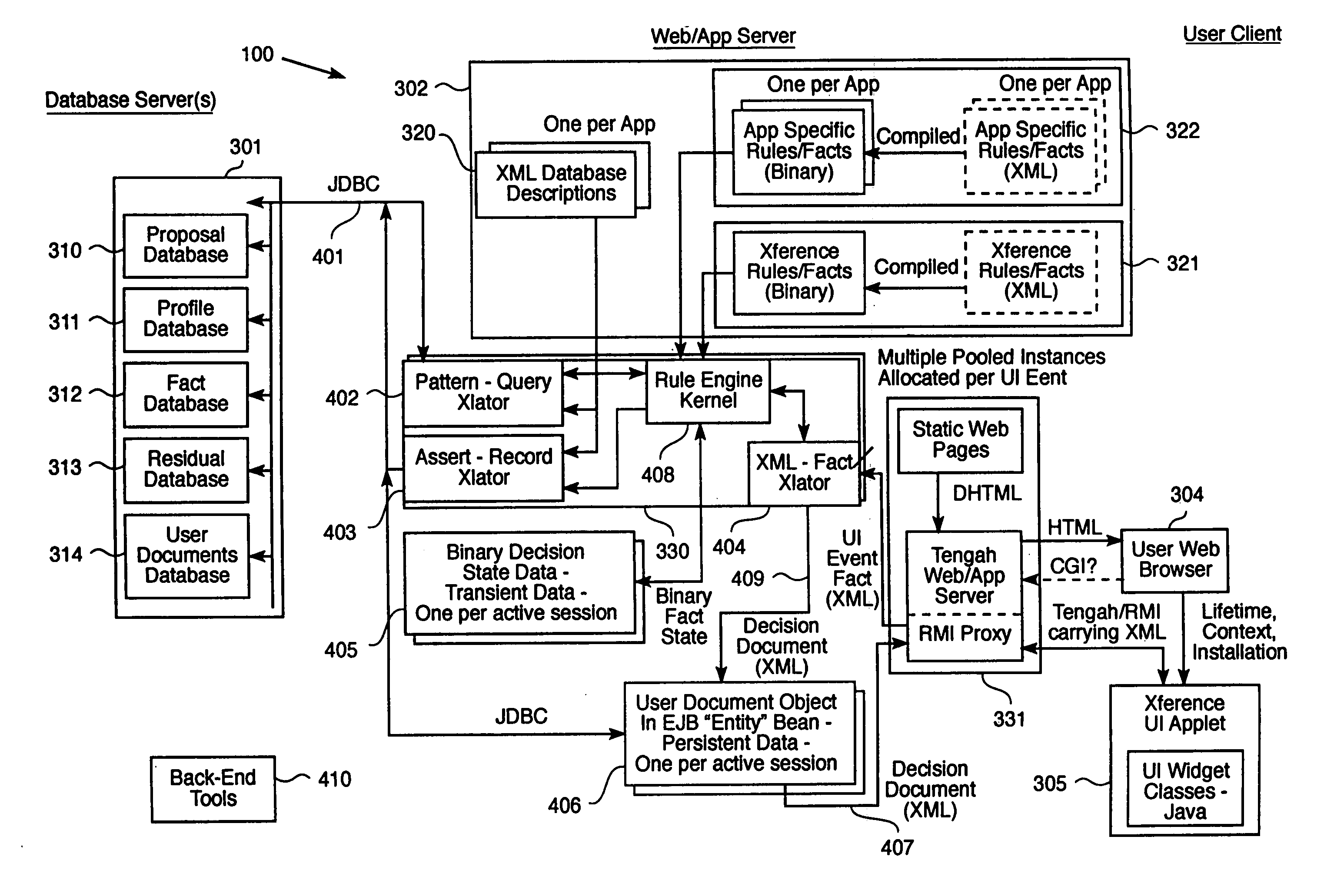 Apparatus and methods for a computer-aided decision-making system