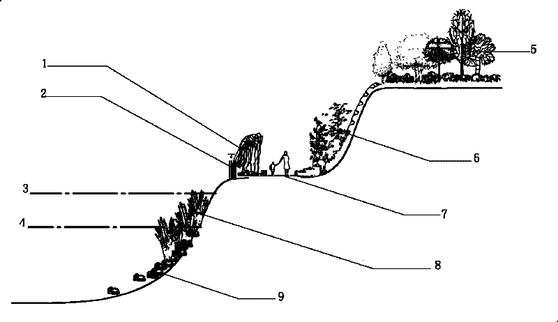 Ecological recreation type navigation channel protecting slope structure