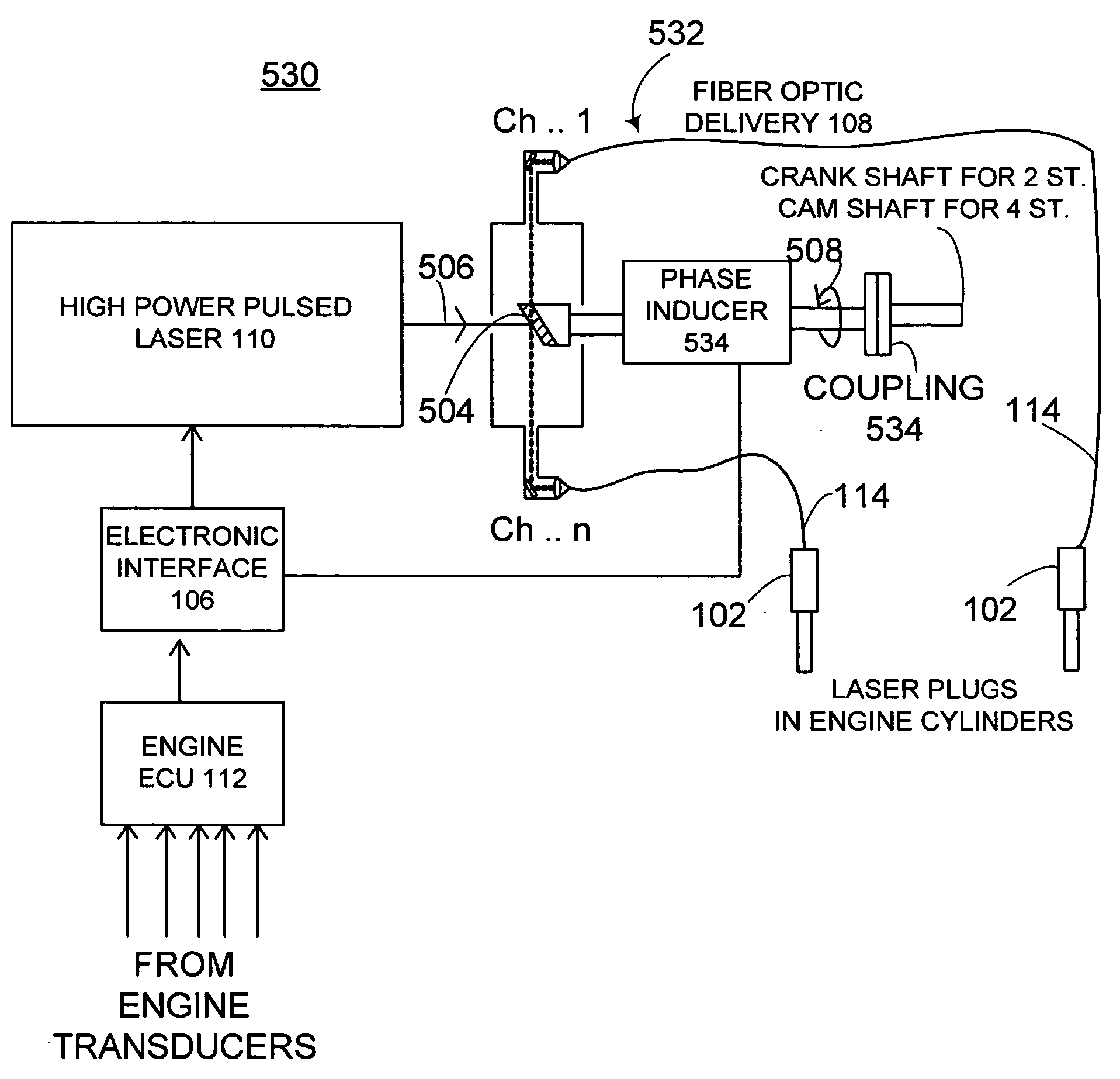 Laser based ignition system for natural gas reciprocating engines, laser based ignition system having capability to detect successful ignition event; and distributor system for use with high-powered pulsed lasers