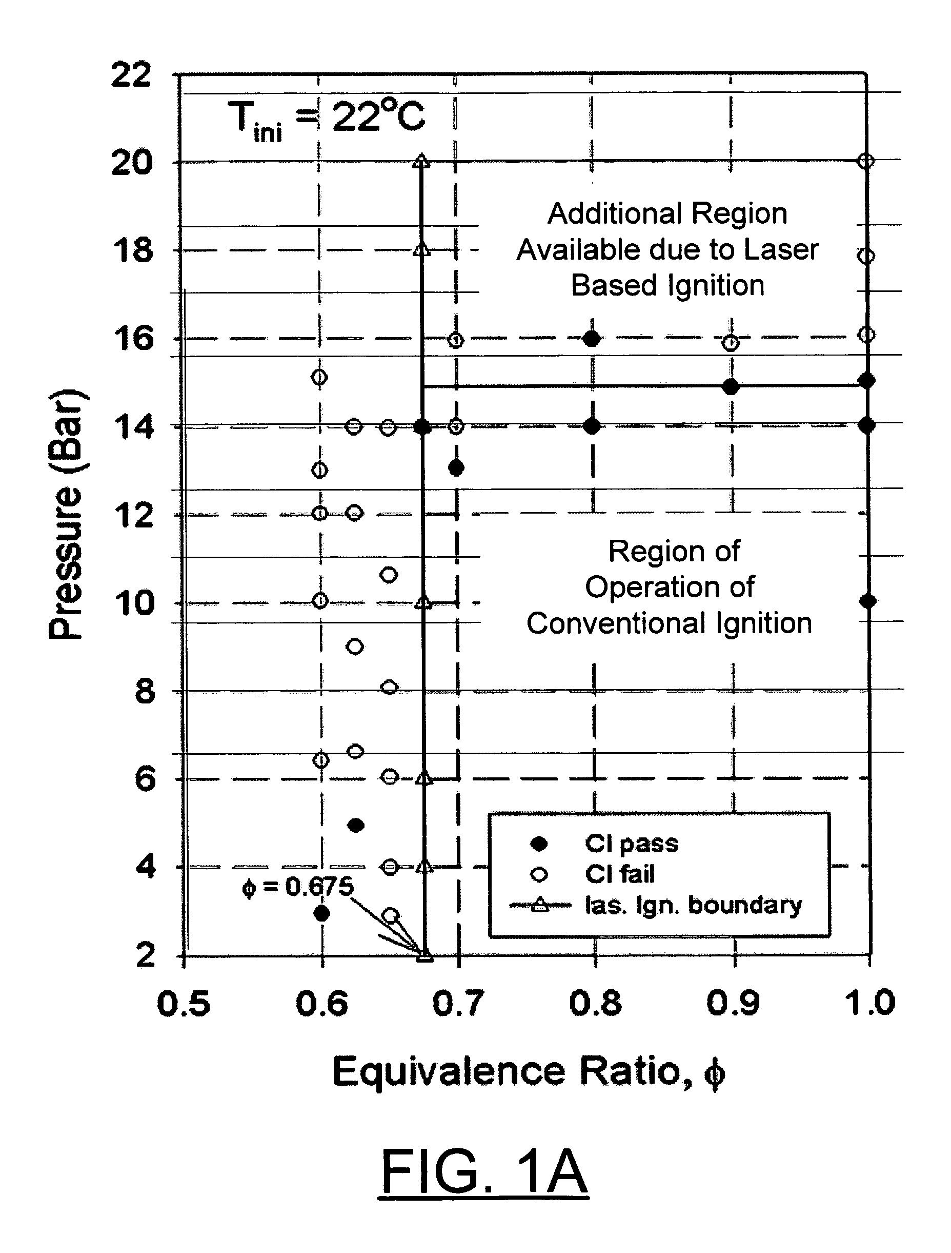 Laser based ignition system for natural gas reciprocating engines, laser based ignition system having capability to detect successful ignition event; and distributor system for use with high-powered pulsed lasers